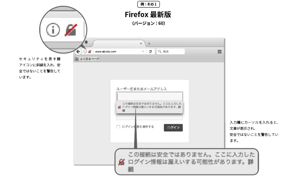 Firefox最新版（バージョン60）の場合