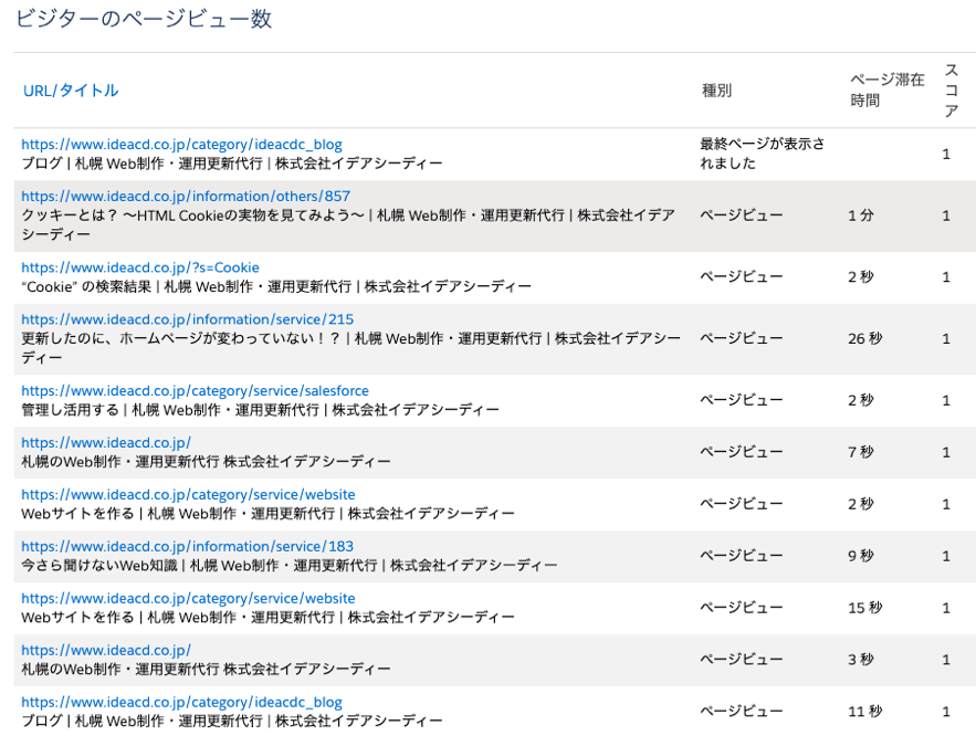 https://www.ideacd.co.jp/cms/wp-content/uploads/2020/02/Pardot_ma.png